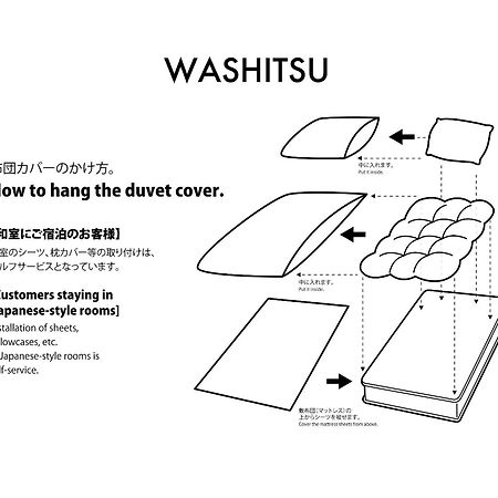 Adliv/Factry Stay/工場に泊まれる Waki Pokój zdjęcie